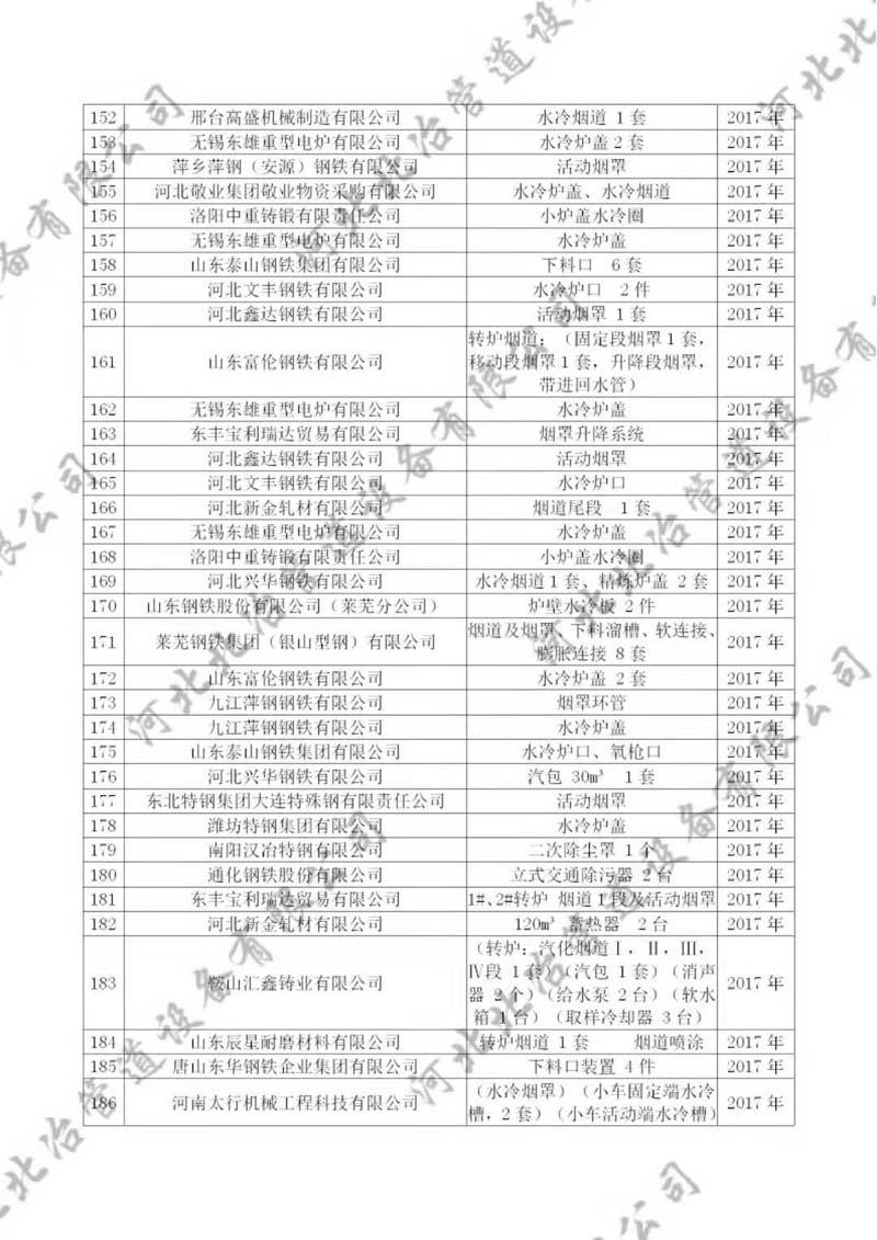 麻豆激情在线观看业绩6