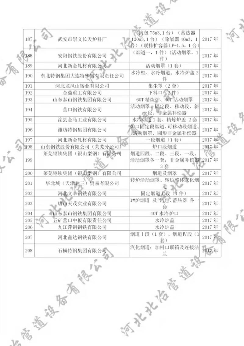 麻豆激情在线观看业绩7